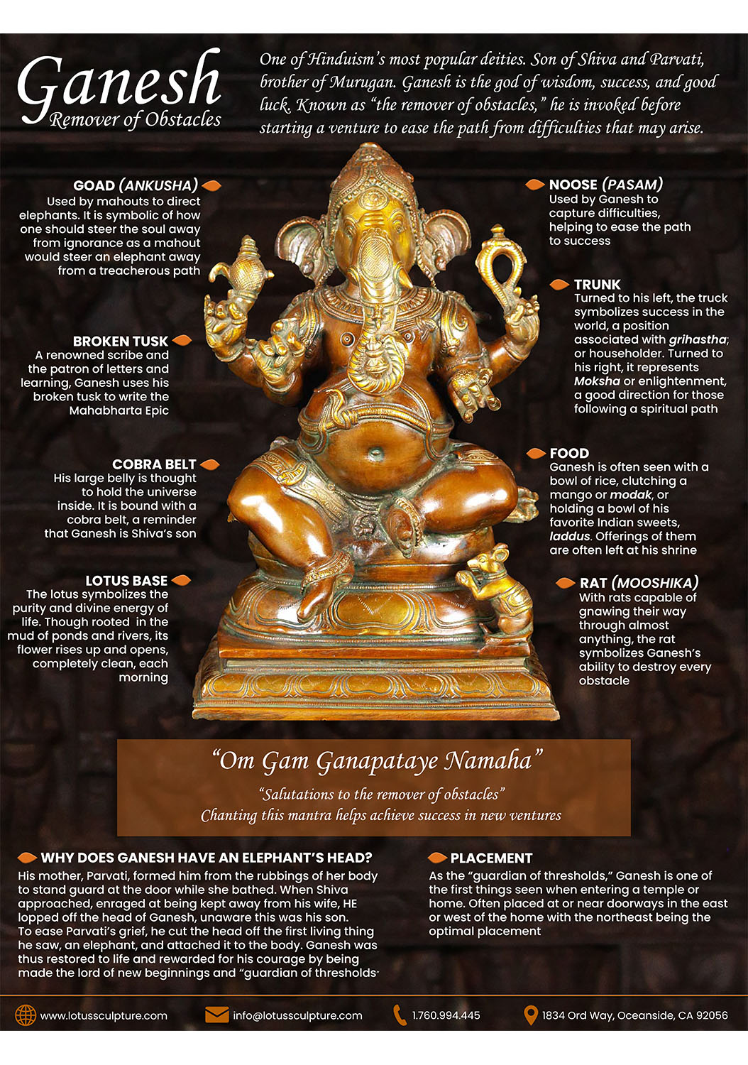 Wooden Seated Ganesha Statue 24"