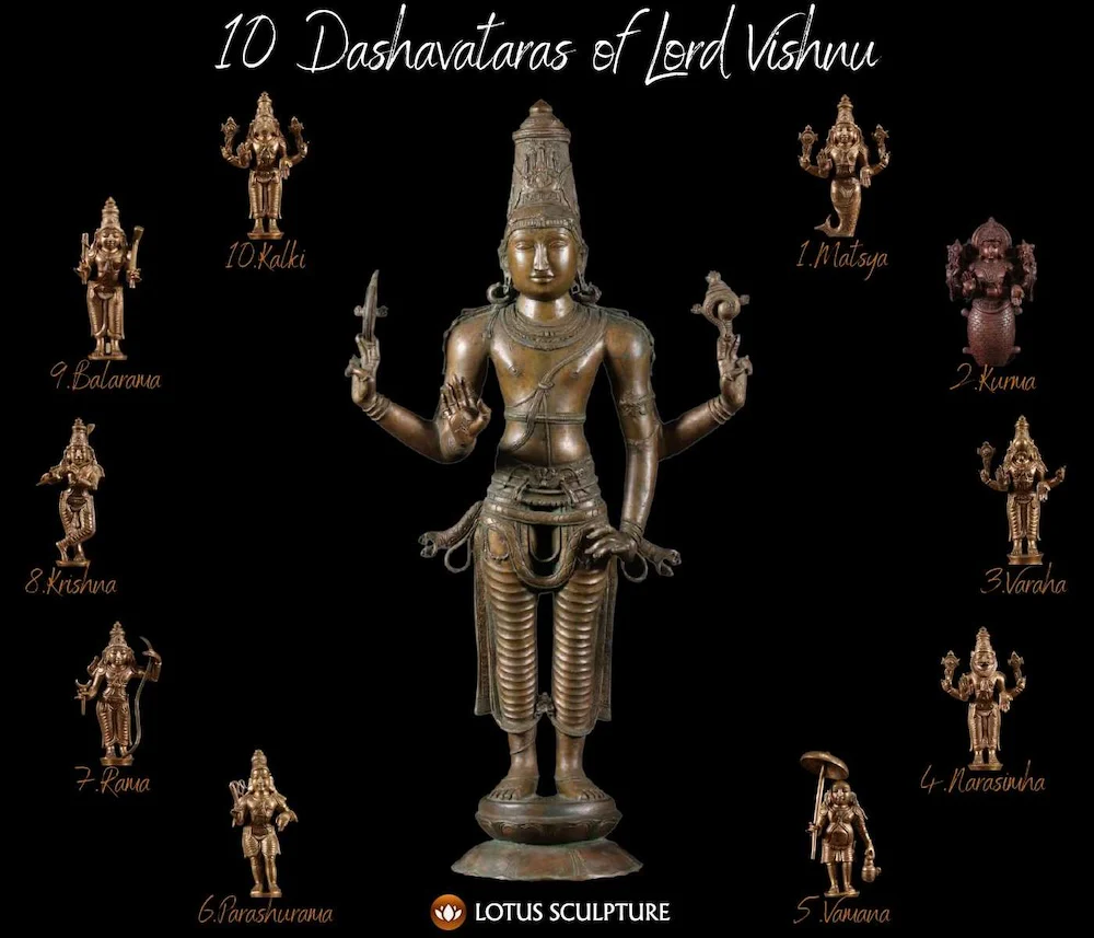 Lord Vishnus 10 Dasavatars